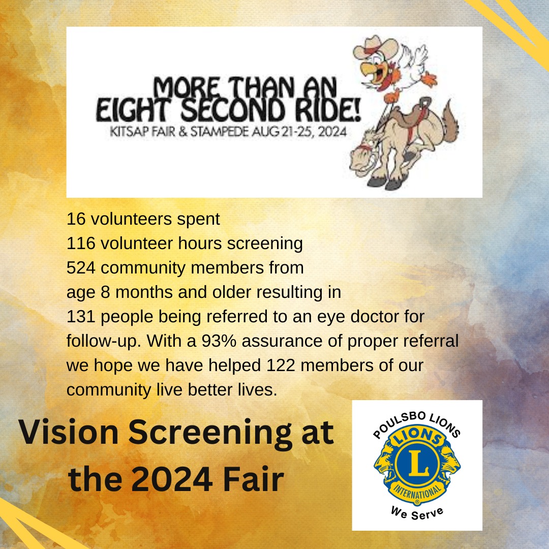 2024 Kitsap Fair Vision Screening Results